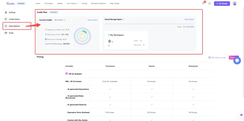 Credits_Overview