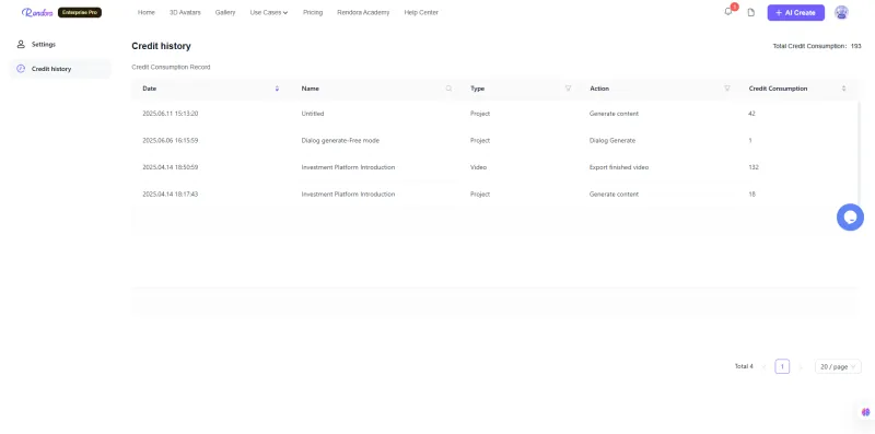 Credits_Usage_Table_Explanation